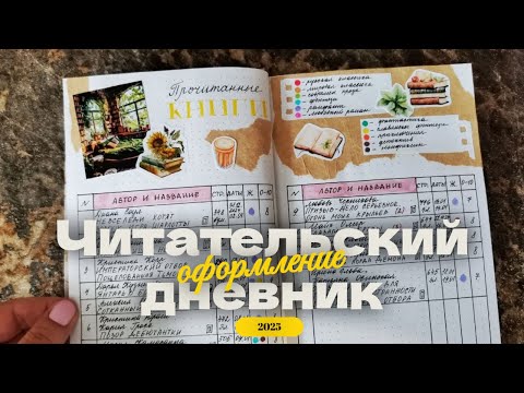 Видео: Оформление читательского дневника 2025