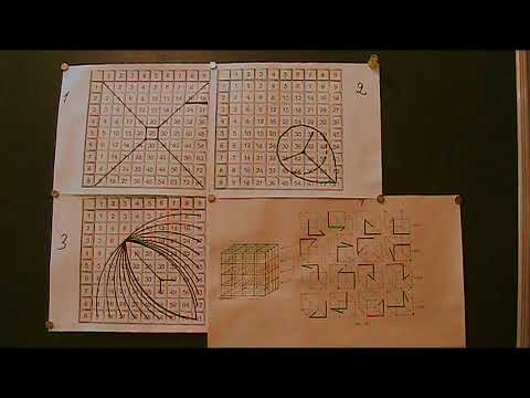 Видео: Зрячие среди слепых ч 2