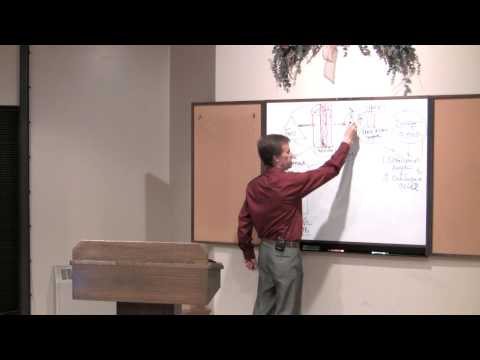 Видео: Библейское душепопечение - семинар 1 часть 1 (8/10) Как простить обидчика. Вилли Дик