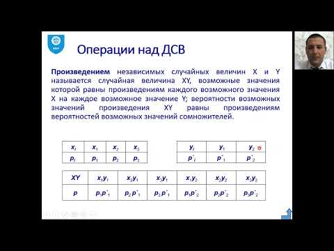 Видео: 4  Случайные величины  Часть 2