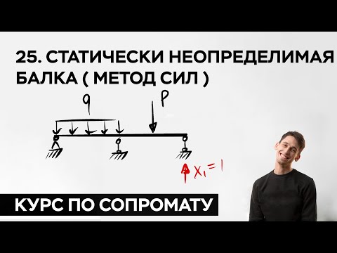 Видео: 25. Статически неопределимая балка. Метод сил ( практический курс по сопромату )