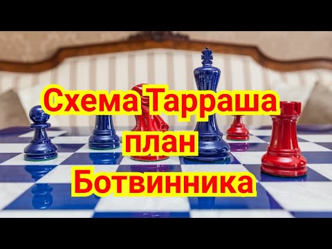 Видео: 18) Система Тарраша. План Ботвинника. Ботвинник-Болеславский.1-0, (1941г.).