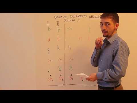 Видео: Взламываем инициали pinyin