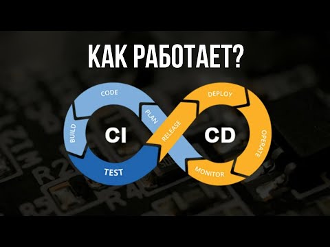 Видео: CI/CD ЗА 7 МИНУТ | ОСНОВЫ ПРОГРАММИРОВАНИЯ