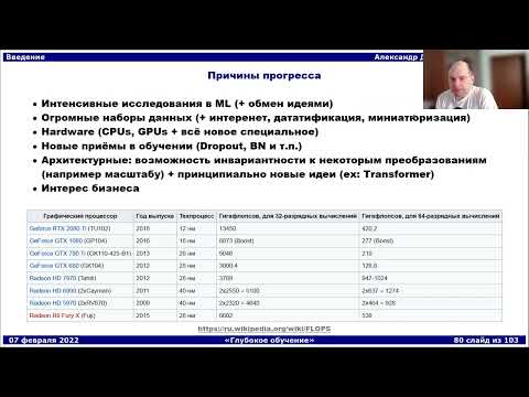 Видео: DL2022: Вводная лекция (часть 2)
