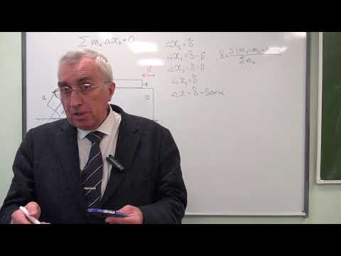 Видео: Задача о смещении призмы