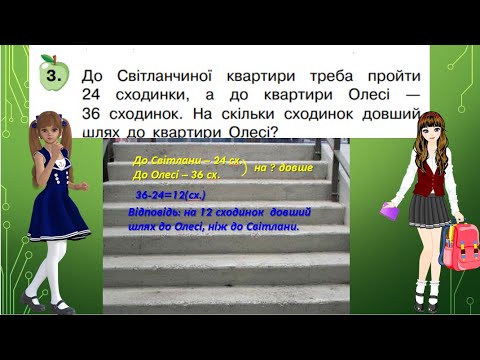 Видео: Математика 1 клас. Обчислення виразів зручним способом