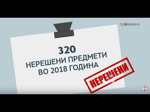 Видео: Обезглавени институции | ПРОВЕРЕНО - Е22