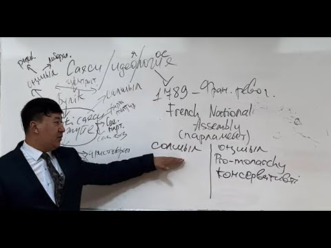 Видео: Саяси идеология