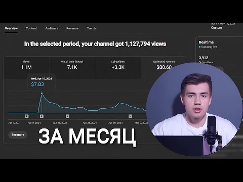 Видео: Как я без напряга подключил монетизацию за месяц?