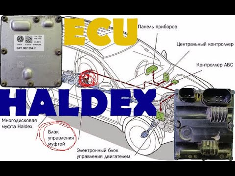 Видео: Ремонт ЭБУ муфты Халдекс (HALDEX) VAG