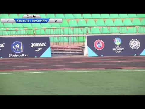 Видео: КЫЗЫЛБАЛЫК : КАСПИИ -НЕФТЬ