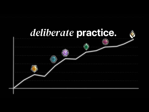 Видео: Почему вам трудно совершенствоваться в VALORANT