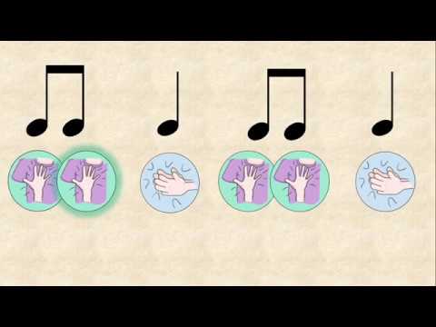 Видео: Урок музичного мистецтва 3 клас - Форма рондо в музиці