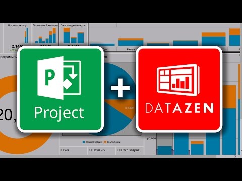 Видео: Интеграция Datazen с SharePoint и Project Server