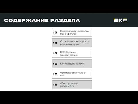 Видео: Услуги для клиентов ООО "МПС софт" через HELPDESK и не только
