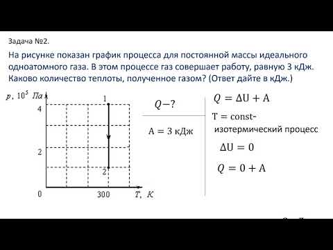 Видео: 8  класс урок №23  Практическая работа