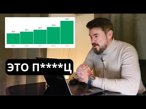 Видео: Тотальное МУЖСКОЕ ОДИНОЧЕСТВО. Масштаб ТРАГЕДИИ шокирует!