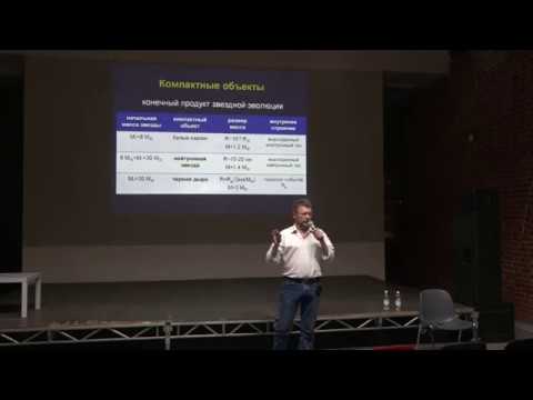 Видео: Александр Лутовинов. Рентгеновский снимок Вселенной