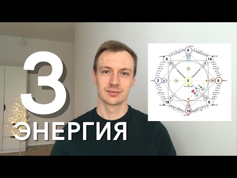 Видео: Рожденные 3 числа - 3 аркан Матрица судьбы, 3 старший аркан, 3 энергия, 3 код судьбы