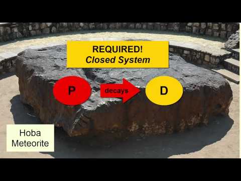 Видео: Радиометрическое датирование