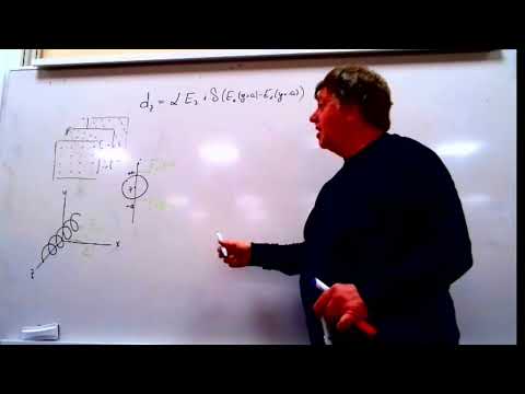 Видео: ЕСТЕСТВЕННОЕ ВРАЩЕНИЕ ПЛОСКОСТИ ПОЛЯРИЗАЦИИ