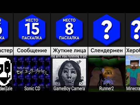 Видео: Самые Жуткие Пасхалки в Играх