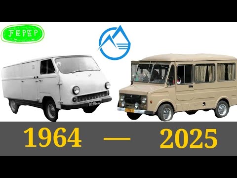 Видео: 🟠Эволюция Ераз | Evolution of Eraz | (1964-2025) | Jepep |