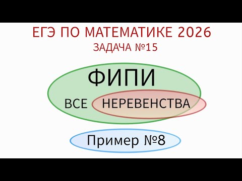 Видео: Неравенства из банка ФИПИ | ЕГЭ по математике 2025 профиль. Примеры №8 (15664C)