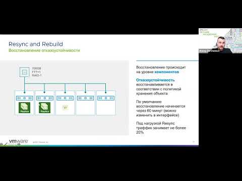 Видео: Построение отказоустойчивой гиперконвергентной инфраструктуры на базе VMware vSAN