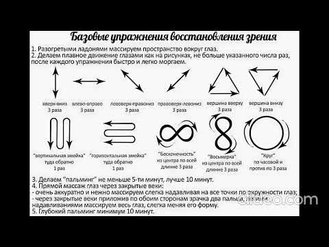 Видео: Метод Бейтса