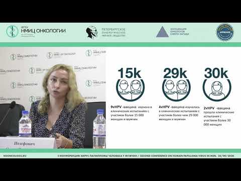 Видео: Безопасность и эффективность первичной профилактики ВПЧ (Иозефович О.В.)