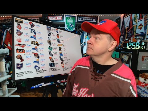 Видео: Есть ли паритет или просто рано?