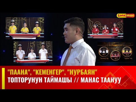 Видео: "Паана", "Кеменгер", " Нурбаян" топторунун таймашы // МАНАС ТААНУУ // 2024