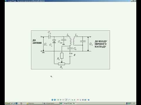 Видео: 15 Цифрове настроювання в радіопрймачах