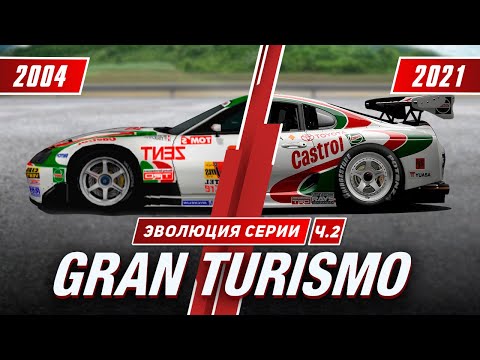 Видео: Эволюция серии Gran Turismo (2004 - 2021)