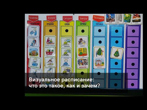 Видео: Визуальное расписание: что это такое, как и зачем?