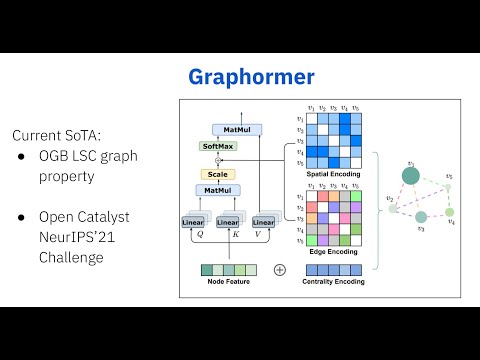 Видео: Намедни-2021 в GraphML - М. Галкин, А. Цицулин, А. Курмуков
