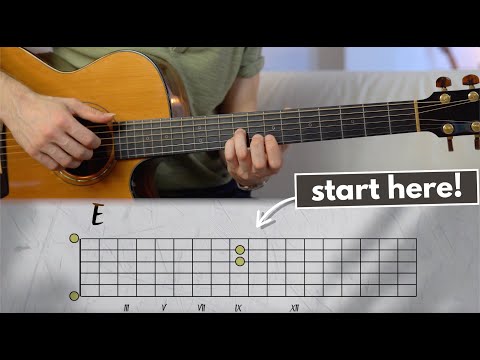 Видео: Пусть эти ДВА АККОРДА звучат УДИВИТЕЛЬНО!