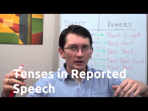 Видео: Максим Ачкасов - Изменение времени глаголов в косвенной речи английского языка