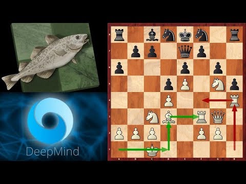 Видео: Шахматы. Stockfish 8 - AlphaZero: ШАХМАТНЫЙ ДВИЖОК ДАЁТ СДАЧИ!