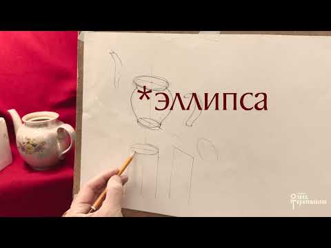 Видео: Куда наклонится эллипс?