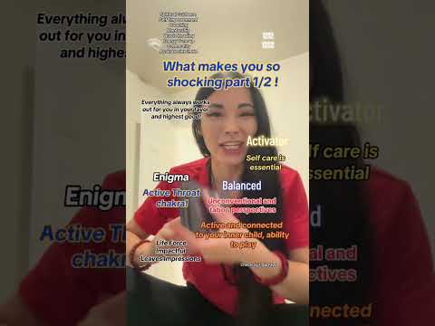 Видео: Что делает вас ШОКИРУЮЩИМ. ЧАСТЬ 1