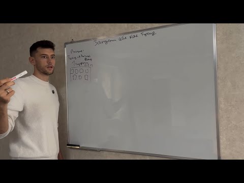 Видео: Социальные сети скоро изменятся навсегда (и никто этого даже не осознает)