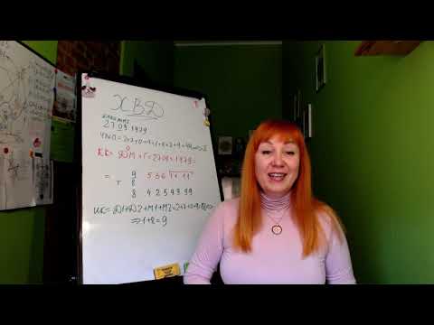 Видео: Код негатива - что же это такое?