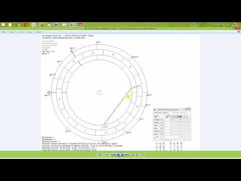Видео: Планета в доме  Управитель дома в соед с Планетой  управитель дома в аспектке с Планетой