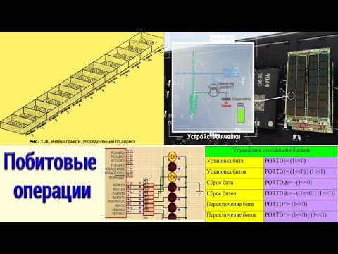 Видео: 33.2 Битовые типы данных