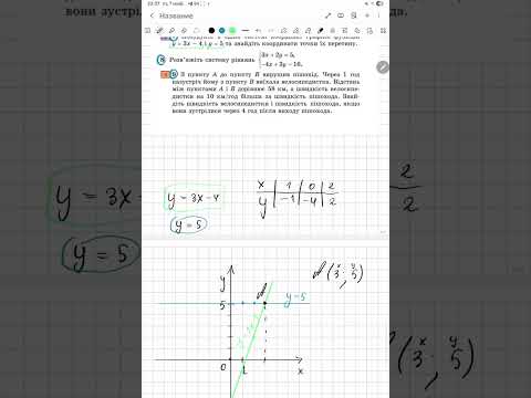 Видео: Істер перевірка знань за 7 клас