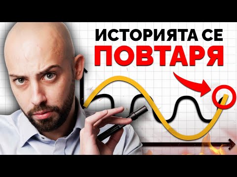 Видео: Забравен 100-Годишен Модел “Разкрива” Следващите Пазарни Сривове