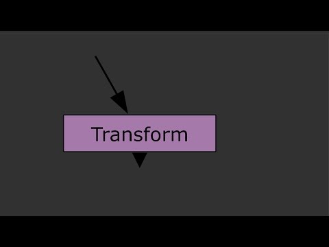 Видео: Ноды трансформации, соблюдение конкатенации и моушн блюр в Nuke. Как это работает
